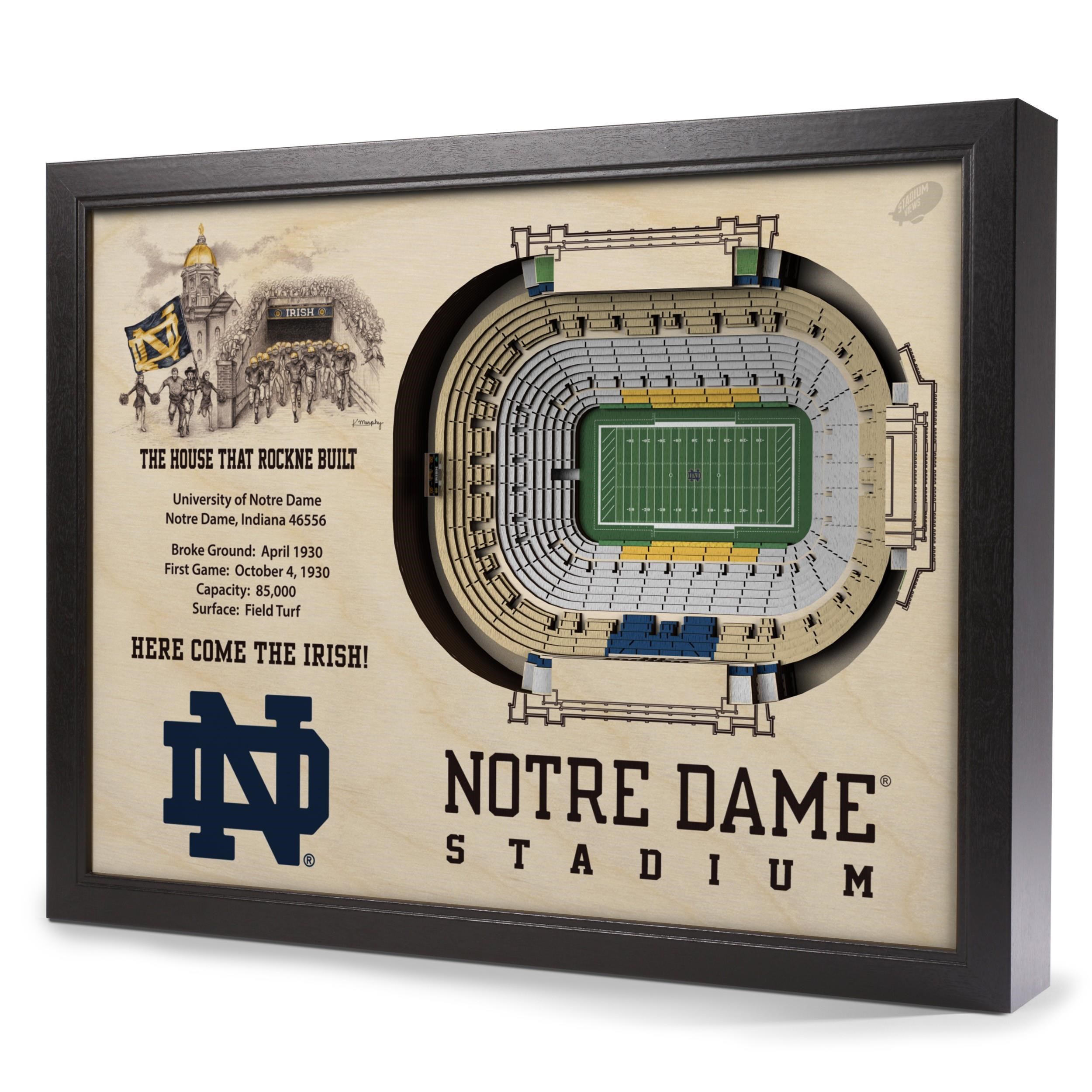 StadiumViews Wall Art Notre Dame Stadium Stadiumview NOTRE DAME